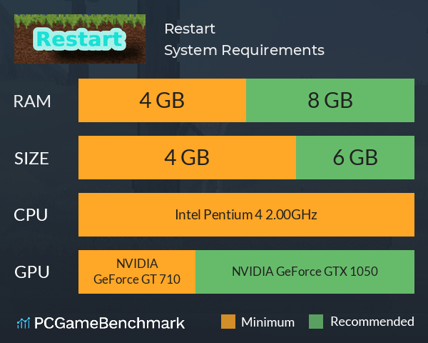 Restart System Requirements PC Graph - Can I Run Restart Restart System Requirements PC Graph - Can I Run Restart