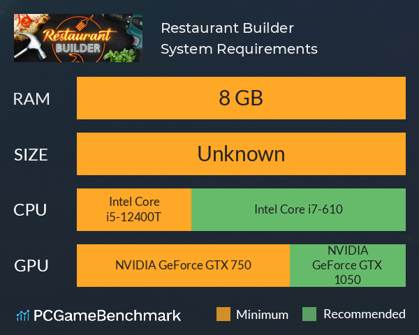 Restaurant Builder System Requirements PC Graph - Can I Run Restaurant Builder Restaurant Builder System Requirements PC Graph - Can I Run Restaurant Builder