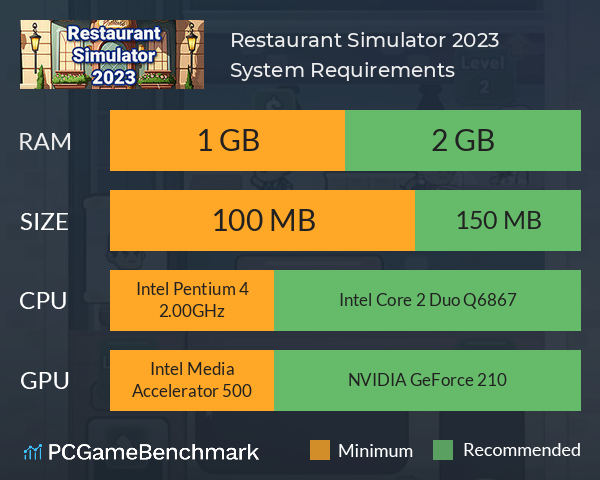 Restaurant Simulator 2023 System Requirements PC Graph - Can I Run Restaurant Simulator 2023