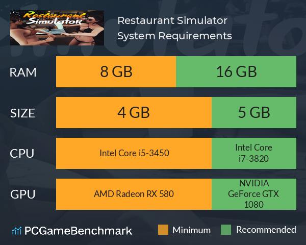 Restaurant Simulator System Requirements PC Graph - Can I Run Restaurant Simulator Restaurant Simulator System Requirements PC Graph - Can I Run Restaurant Simulator