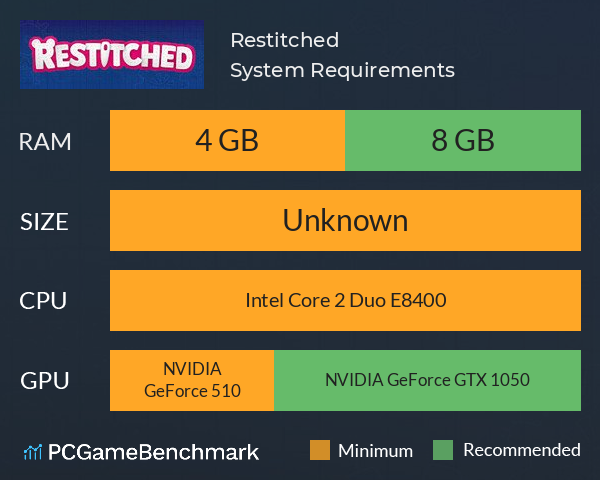 Restitched System Requirements PC Graph - Can I Run Restitched Restitched System Requirements PC Graph - Can I Run Restitched