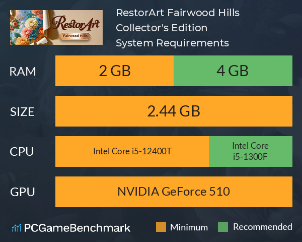 RestorArt: Fairwood Hills Collector's Edition System Requirements PC Graph - Can I Run RestorArt: Fairwood Hills Collector's Edition RestorArt: Fairwood Hills Collector's Edition System Requirements PC Graph - Can I Run RestorArt: Fairwood Hills Collector's Edition