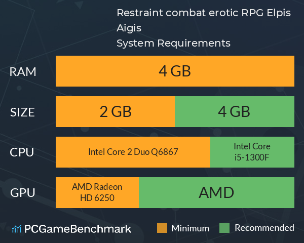 Restraint combat erotic RPG Elpis Aigis System Requirements PC Graph - Can I Run Restraint combat erotic RPG Elpis Aigis Restraint combat erotic RPG Elpis Aigis System Requirements PC Graph - Can I Run Restraint combat erotic RPG Elpis Aigis