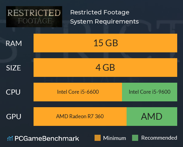Restricted Footage System Requirements PC Graph - Can I Run Restricted Footage Restricted Footage System Requirements PC Graph - Can I Run Restricted Footage