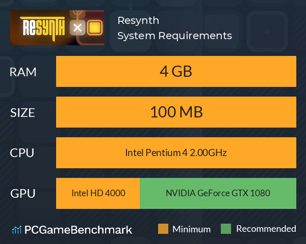 Resynth System Requirements PC Graph - Can I Run Resynth Resynth System Requirements PC Graph - Can I Run Resynth