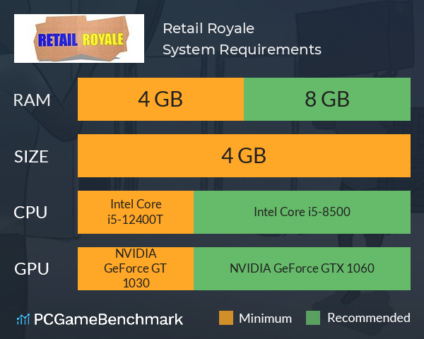 Retail Royale System Requirements PC Graph - Can I Run Retail Royale