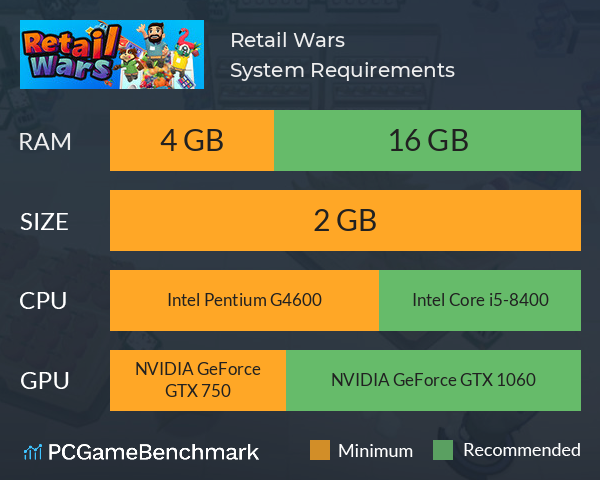 Retail Wars System Requirements PC Graph - Can I Run Retail Wars