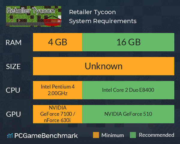 Retailer Tycoon System Requirements PC Graph - Can I Run Retailer Tycoon