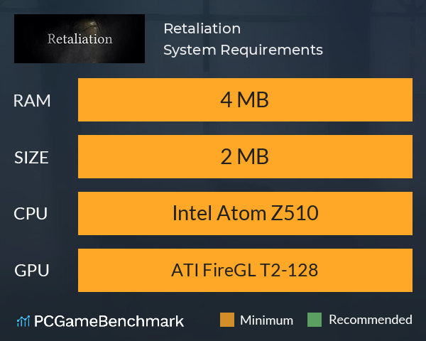 Retaliation System Requirements PC Graph - Can I Run Retaliation