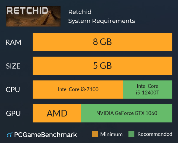 Retchid System Requirements PC Graph - Can I Run Retchid Retchid System Requirements PC Graph - Can I Run Retchid