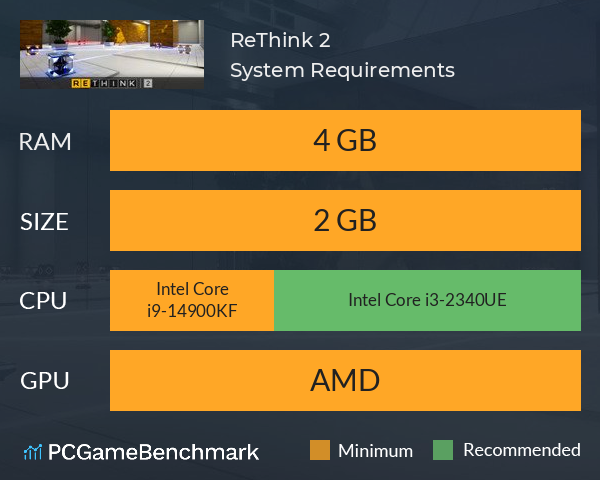 ReThink 2 System Requirements PC Graph - Can I Run ReThink 2