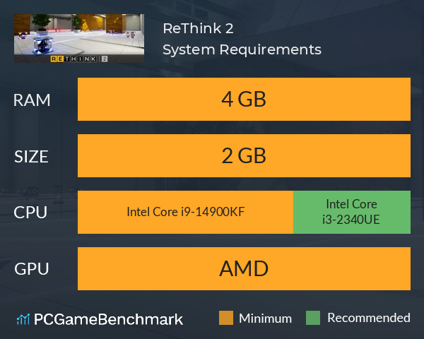 ReThink 2 System Requirements PC Graph - Can I Run ReThink 2 ReThink 2 System Requirements PC Graph - Can I Run ReThink 2
