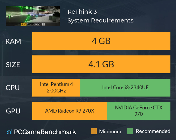 ReThink 3 System Requirements PC Graph - Can I Run ReThink 3 ReThink 3 System Requirements PC Graph - Can I Run ReThink 3