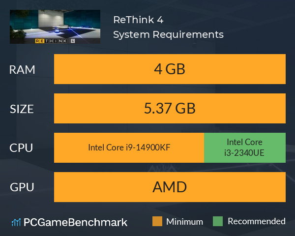 ReThink 4 System Requirements PC Graph - Can I Run ReThink 4 ReThink 4 System Requirements PC Graph - Can I Run ReThink 4