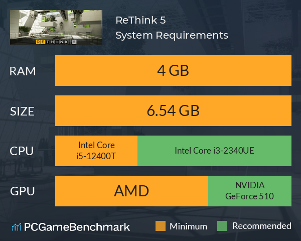 ReThink 5 System Requirements PC Graph - Can I Run ReThink 5 ReThink 5 System Requirements PC Graph - Can I Run ReThink 5