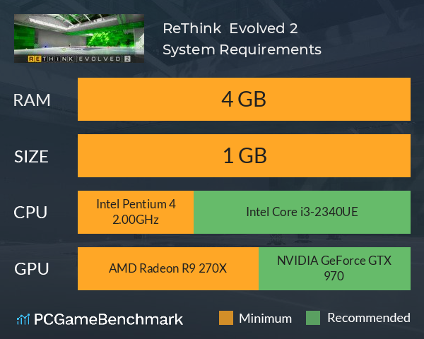 ReThink | Evolved 2 System Requirements PC Graph - Can I Run ReThink | Evolved 2