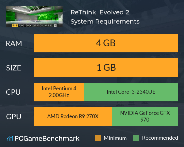 ReThink | Evolved 2 System Requirements PC Graph - Can I Run ReThink | Evolved 2 ReThink | Evolved 2 System Requirements PC Graph - Can I Run ReThink | Evolved 2