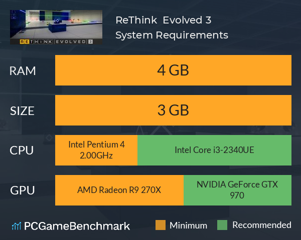 ReThink | Evolved 3 System Requirements PC Graph - Can I Run ReThink | Evolved 3