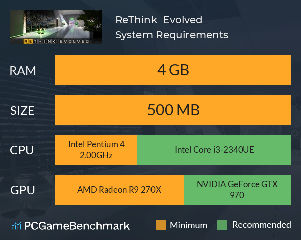 ReThink | Evolved System Requirements PC Graph - Can I Run ReThink | Evolved