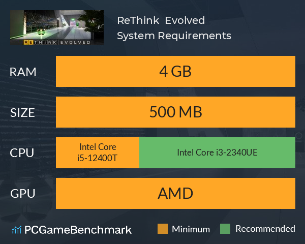 ReThink | Evolved System Requirements PC Graph - Can I Run ReThink | Evolved ReThink | Evolved System Requirements PC Graph - Can I Run ReThink | Evolved