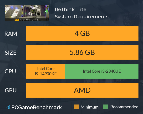 ReThink | Lite System Requirements PC Graph - Can I Run ReThink | Lite