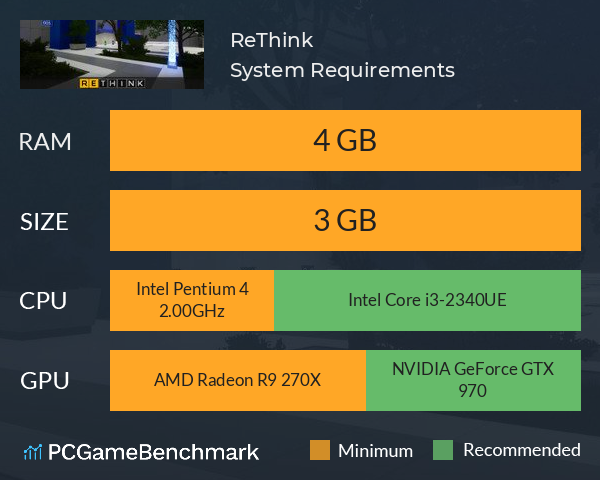 ReThink System Requirements PC Graph - Can I Run ReThink