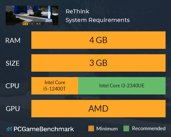 ReThink System Requirements PC Graph - Can I Run ReThink