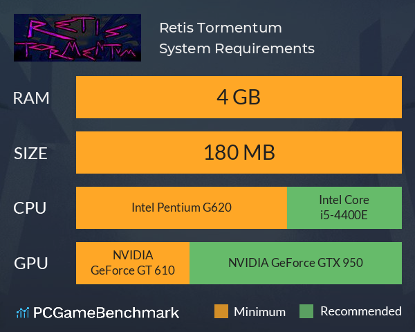 Retis Tormentum System Requirements PC Graph - Can I Run Retis Tormentum Retis Tormentum System Requirements PC Graph - Can I Run Retis Tormentum