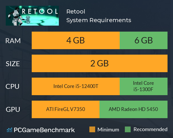 Retool System Requirements PC Graph - Can I Run Retool