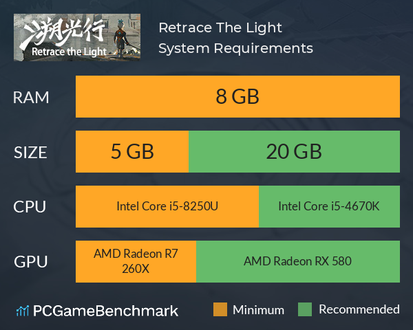 R7 sales 260x hashrate