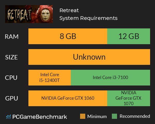 Retreat System Requirements PC Graph - Can I Run Retreat Retreat System Requirements PC Graph - Can I Run Retreat