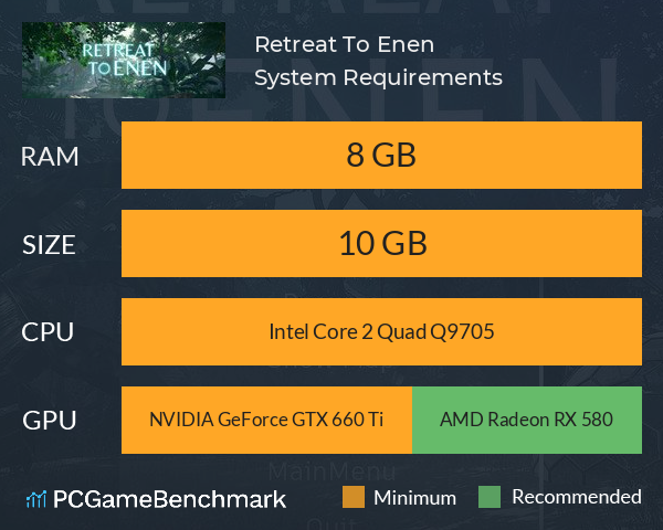 Retreat To Enen System Requirements PC Graph - Can I Run Retreat To Enen