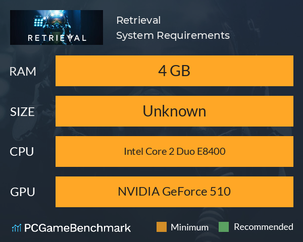 Retrieval System Requirements PC Graph - Can I Run Retrieval Retrieval System Requirements PC Graph - Can I Run Retrieval