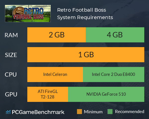 Retro Football Boss System Requirements PC Graph - Can I Run Retro Football Boss