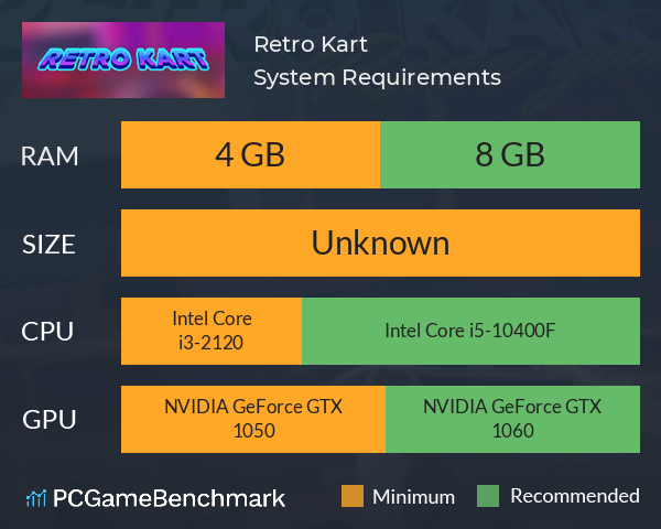 Retro Kart System Requirements PC Graph - Can I Run Retro Kart