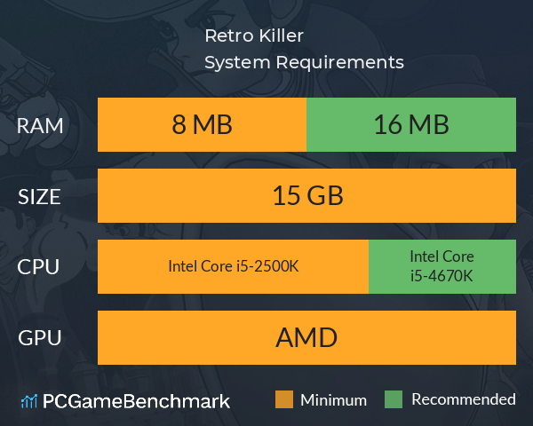 Retro Killer System Requirements PC Graph - Can I Run Retro Killer Retro Killer System Requirements PC Graph - Can I Run Retro Killer