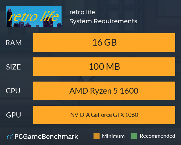 retro life System Requirements PC Graph - Can I Run retro life