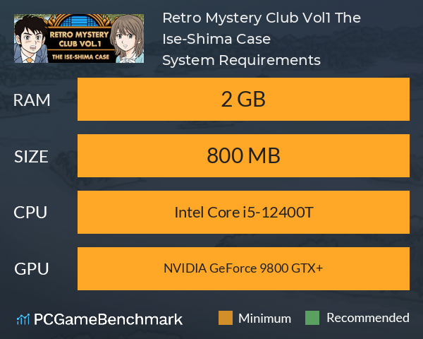 Retro Mystery Club Vol.1: The Ise-Shima Case System Requirements PC Graph - Can I Run Retro Mystery Club Vol.1: The Ise-Shima Case