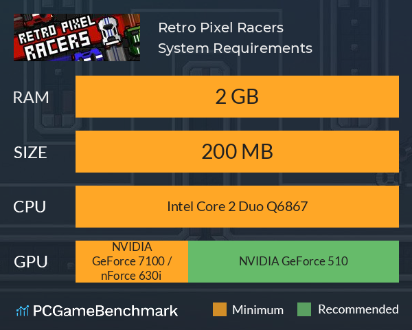 Retro Pixel Racers System Requirements PC Graph - Can I Run Retro Pixel Racers Retro Pixel Racers System Requirements PC Graph - Can I Run Retro Pixel Racers