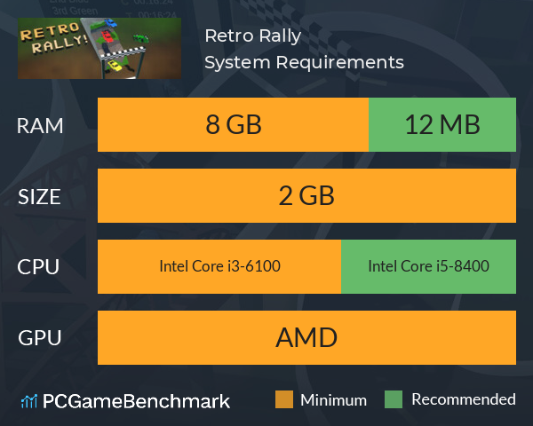 Retro Rally! System Requirements PC Graph - Can I Run Retro Rally! Retro Rally! System Requirements PC Graph - Can I Run Retro Rally!