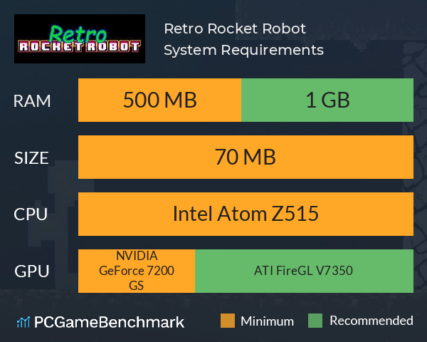 Retro Rocket Robot System Requirements PC Graph - Can I Run Retro Rocket Robot Retro Rocket Robot System Requirements PC Graph - Can I Run Retro Rocket Robot