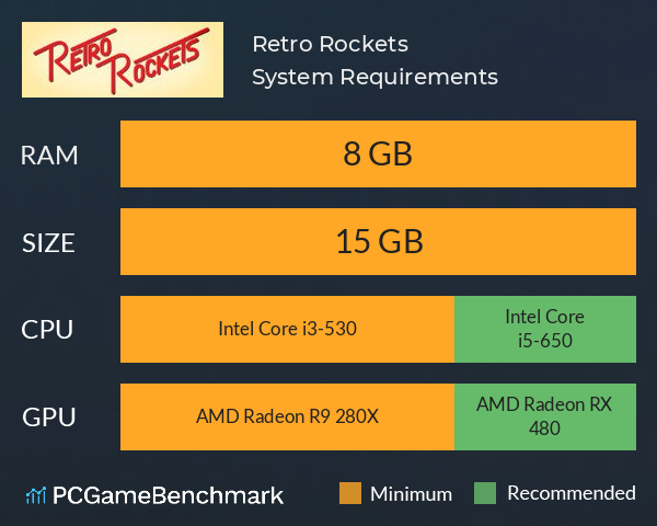 Retro Rockets System Requirements PC Graph - Can I Run Retro Rockets Retro Rockets System Requirements PC Graph - Can I Run Retro Rockets