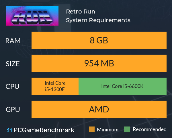 Retro Run System Requirements PC Graph - Can I Run Retro Run Retro Run System Requirements PC Graph - Can I Run Retro Run