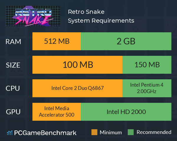 Retro Snake System Requirements PC Graph - Can I Run Retro Snake