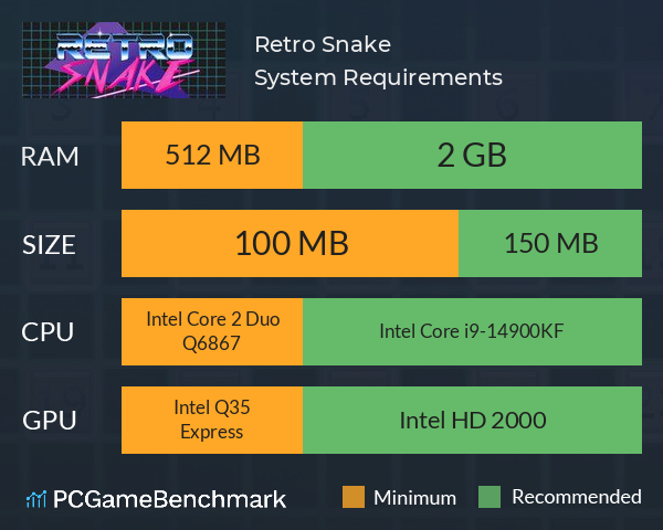 Retro Snake System Requirements PC Graph - Can I Run Retro Snake