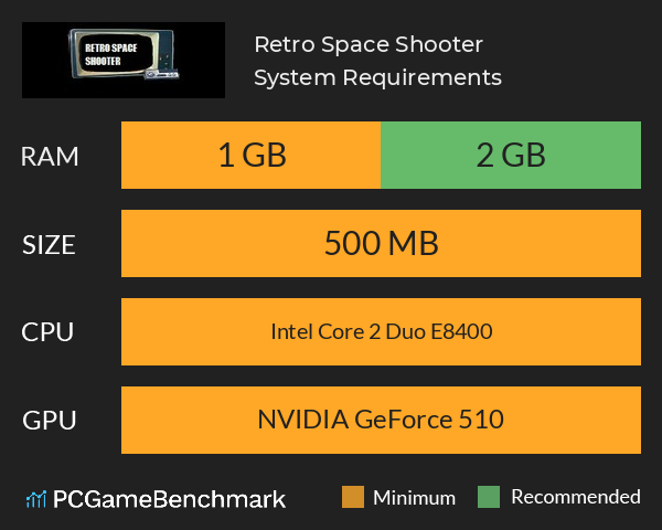 Retro Space Shooter System Requirements PC Graph - Can I Run Retro Space Shooter Retro Space Shooter System Requirements PC Graph - Can I Run Retro Space Shooter