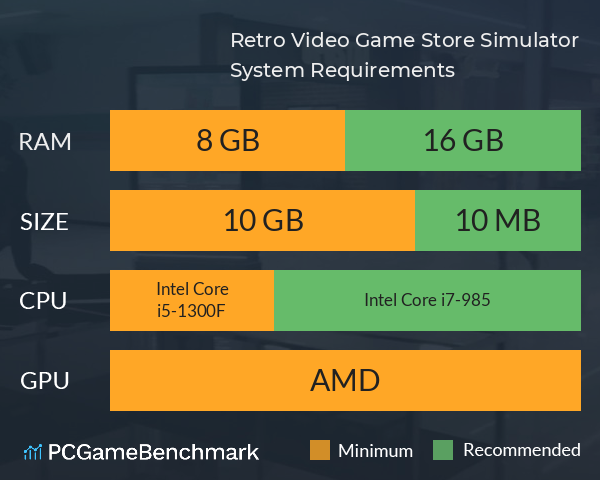 Retro Video Game Store Simulator System Requirements PC Graph - Can I Run Retro Video Game Store Simulator Retro Video Game Store Simulator System Requirements PC Graph - Can I Run Retro Video Game Store Simulator