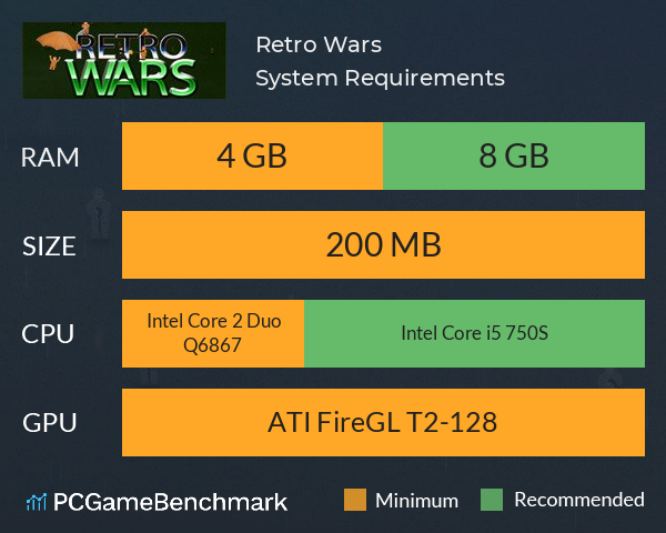 Retro Wars System Requirements PC Graph - Can I Run Retro Wars Retro Wars System Requirements PC Graph - Can I Run Retro Wars