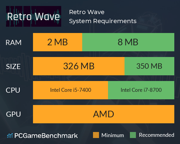 Retro Wave System Requirements PC Graph - Can I Run Retro Wave Retro Wave System Requirements PC Graph - Can I Run Retro Wave