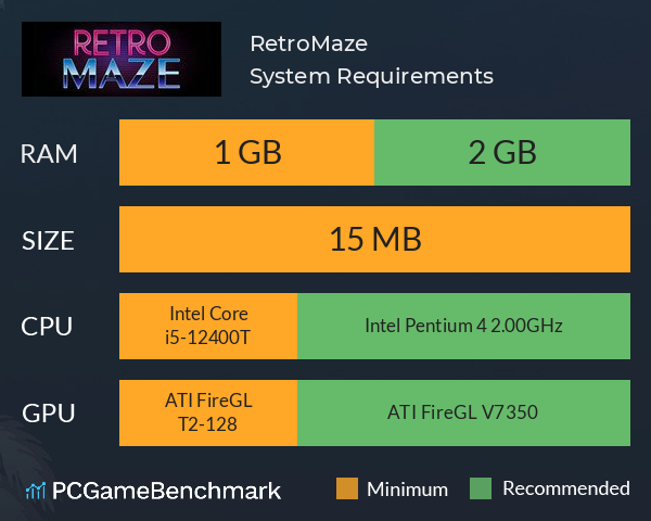 RetroMaze System Requirements PC Graph - Can I Run RetroMaze